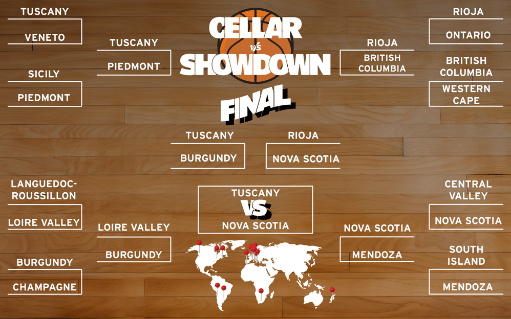 Cellar Showdown Bracket Final Round